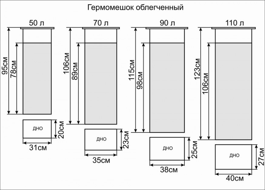 Гермомешок Век облегченный 90л