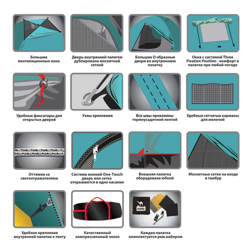 Палатка Brest 6 v2, зеленый цвет, Tramp