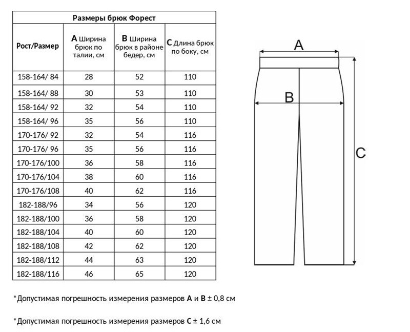 Брюки Век Форест